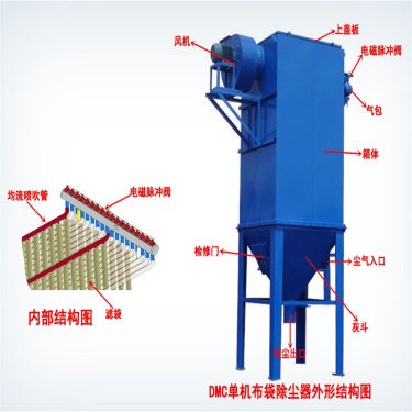 脉冲布袋除尘器的结构